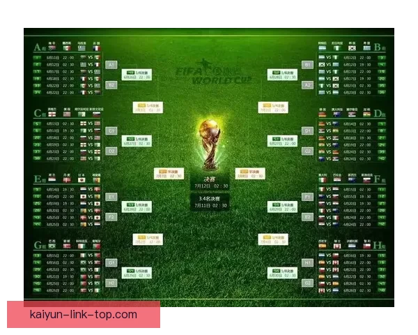 世界杯赛事精彩预测攻略助你精准体育竞猜赢大奖
