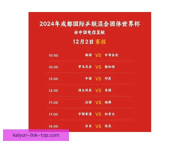 2026年世界杯最新比赛结果查询及精彩回顾