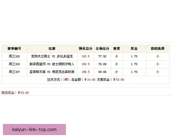 全网热门体育赛事竞猜平台实时分析与投注指南